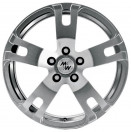 Forged Wheels XVII